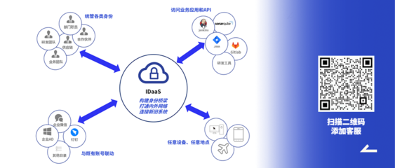 拓維·梧桐云原生平臺(tái) 夯實(shí)企業(yè)管理數(shù)智化底座，引領(lǐng)軟件服務(wù)新篇章